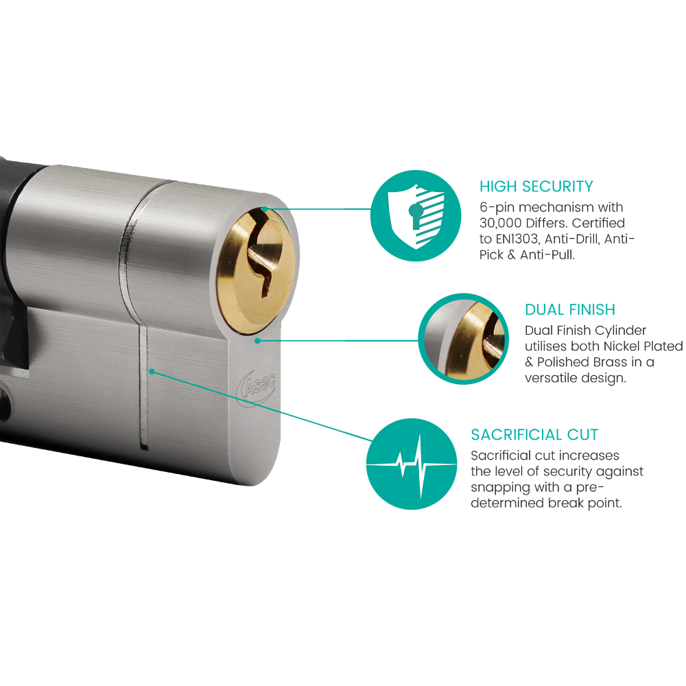 Belfast locksmith anti-snap cylinder cross-section diagram showing high security 6-pin mechanism and sacrificial cut break point