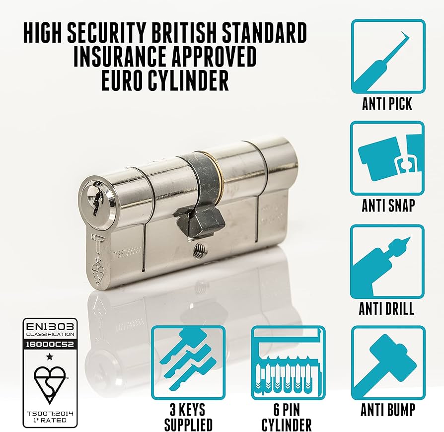 Belfast locksmith installing ASEC Vital BS EN 1303 anti-snap euro cylinder insurance-approved lock